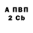 Alpha PVP крисы CK Hanna Slushko